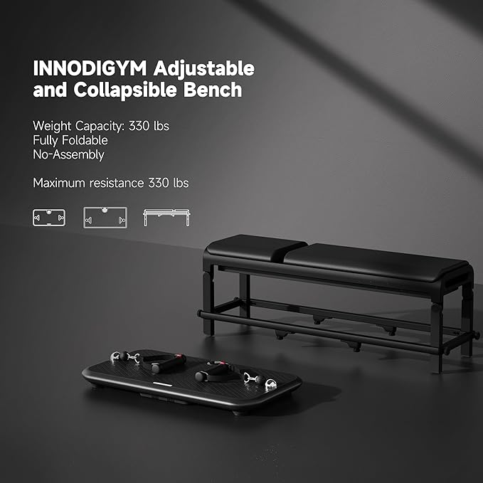 INNODIGYM P1 Plus - INNODIGYM