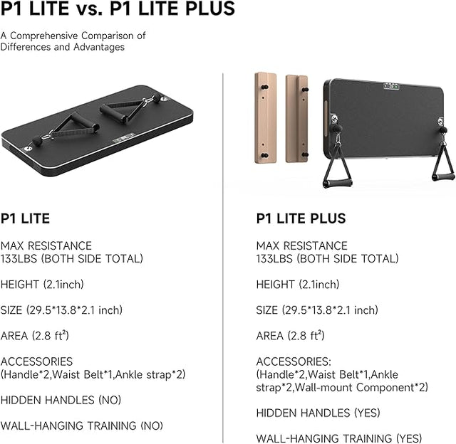 Ultimate Guide to Home Gym Essentials and Fitness Tips