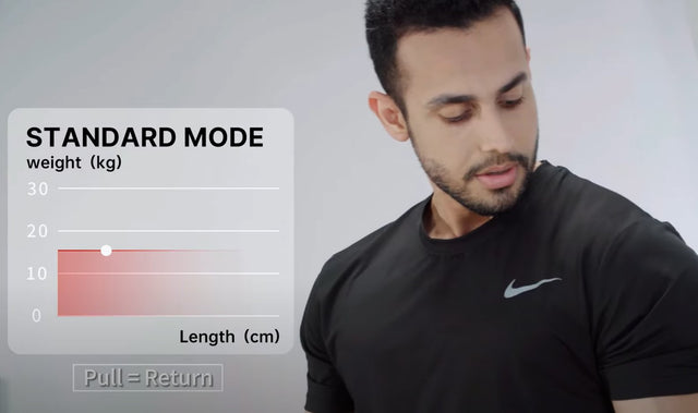Innodigym P1 Series Digital Strength 4 Different Training Mode - INNODIGYM
