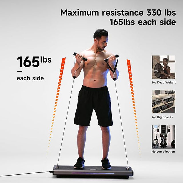 What Is Resistance Training - INNODIGYM