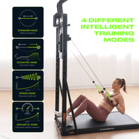 INNODIGYM OMNI X1 PRO - INNODIGYM Europe